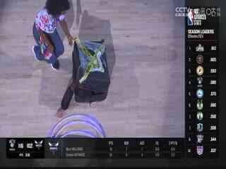 NBA常规赛 独行侠VS灰熊 20231031